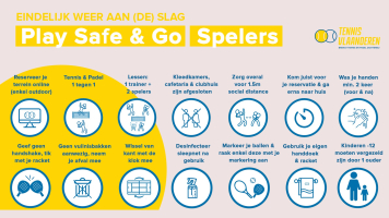 Volg de 'Play Safe & Go'-regels en ga opnieuw aan de slag vanaf 4 mei!